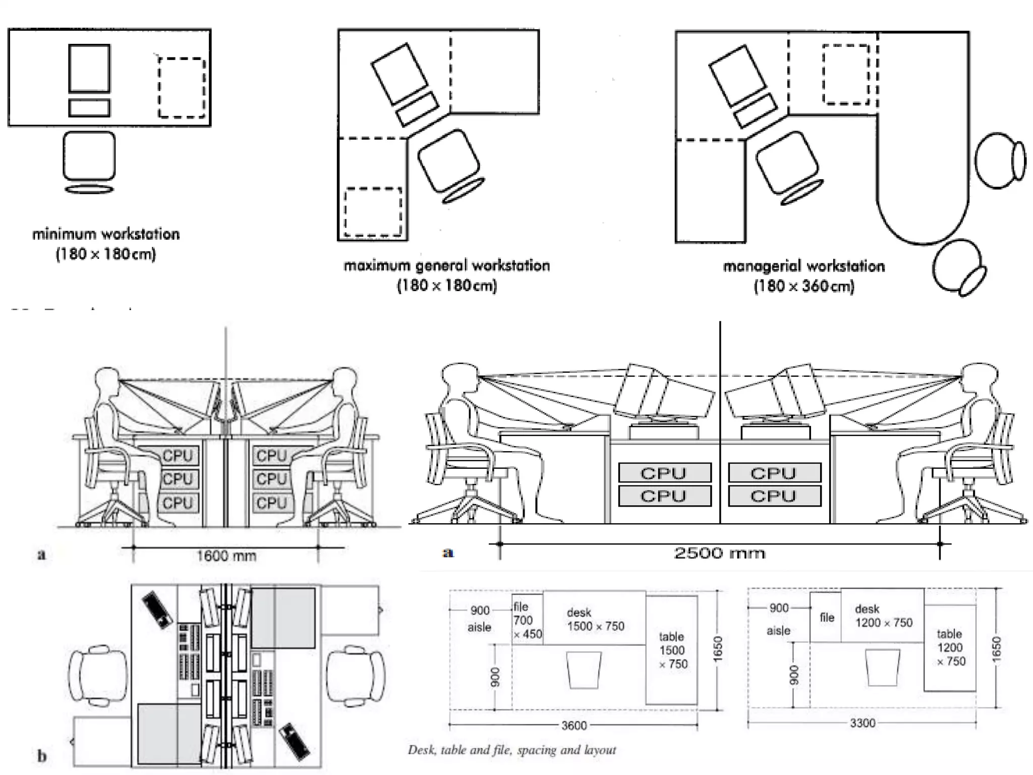 اسس تصميم المباني الادارية Office building design & The Edge Office a ...