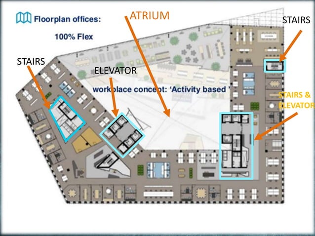  Office Building Design The Edge Office A 