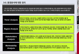 19
3-2. 환경분석에 대한 정리
•주요 경기 동향, 지역 분석, 이해관계자 분석 및 사업성에 대한 검토한 결과 이 지역에 투자를 하는 것은 상당한 매력이 있다고 판단이
되나, 향후 내수침체가 장기화 될 경우에 사업성이 악화될 가능성이 존재한다고 볼 수 있다. (자세한 분석결과는 Appendix를 참고)
Chapter
1
Chapter
2
Chapter
3
Chapter
4
지역의 특성이나 교통의 편리성 등을 고려해 볼 때, 앞으로도 이러한 장점을 계속 지니게
될 것으로 보이며, 청계천 복구 공사가 끝나는 이후에는 현재의 교통체증 현상도 많이
개선될 것으로 보인다.
Region Analysis
이해관계자들에 대해서는 보다 상세한 분석이 필요로 하며, 이에 따라 다양한 상황전개가
될 것으로 생각되어지나, 이 사례에서는 투자자의 투자조건에 대한 변화만 있는 것으로
간주한다.
Stakeholders
Analysis
종로지역은 그 특성을 반영하여 대형빌딩을 신축하는 것이 유리하다고 판단되며,
관련기관과의 협조와 그 빌딩이 가지는 상징성에 따라 가치가 결정된다고 볼 수 있다.
Marketability
Analysis
현재 국가경제는 내수보다는 수출에 의존하고 있으므로, 장기적인 관점에서 볼 때
성장세가 둔화될 것으로 보이며 내수에 대한 특별한 변화가 없는 한 현재의 경기상황이
지속될 것으로 판단된다.
Trend Analysis
 