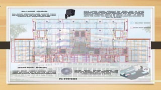 Fire safety in Office building Literature, net and live case study | PPTX