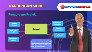 Pengurusan Projek
Fungsi
Aplikasi
Projek
Pengurusan
Projek
Pengurusan
Tugasan
Pengurusan
Mesyuarat
Mesej &
Komunikasi
Pengurusan
Komplen
Dengan OfficeCentral, anda boleh
menggunakan semua modul atau
pilih dan campur module yang
anda perlukan. Mudah!
 