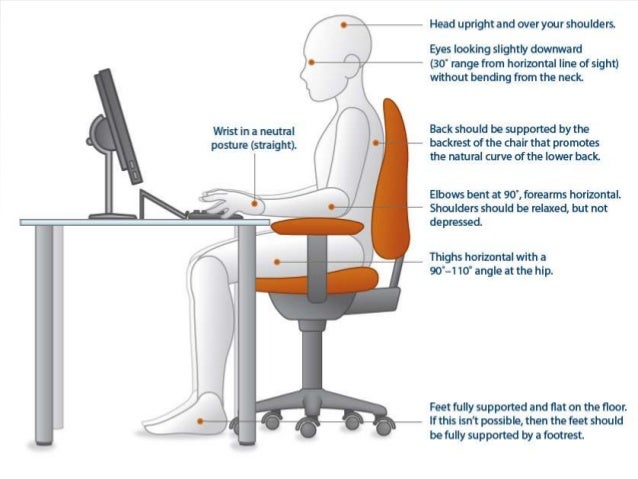 ergonomically designed chair