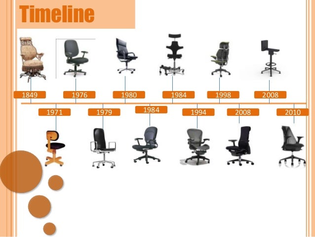 Ergonomic Chair Product Design Ergonomic Chair Product Design