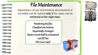 File Maintenance
Importance of any information documented or
recorded can be valued only if the same can be
retrieved at the right time.
Numbering the files
Classified into Sections
Sequentially Arranged
Master record shall be maintained
List Of Files
File CoverLabel
 