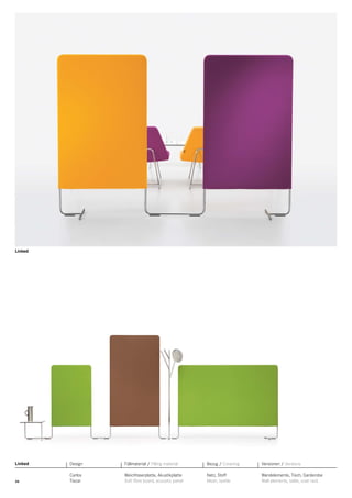 Linked

Linked

Design

Füllmaterial / Filling material

Bezug / Covering

Versionen / Versions

36

Carlos
Tíscar

Weichfaserplatte, Akustikplatte
Soft ﬁbre board, acoustic panel

Netz, Stoff
Mesh, textile

Wandelemente, Tisch, Garderobe
Wall elements, table, coat rack

 