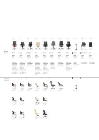 S/P 8

S/P 12

S/P 13

S/P 14

S/P 15

S/P 18

S/P 19

S/P 23

S/P 29

S/P 30

Yanos

Kyra

Diagon

Jack

Corpo

AL3

Reﬂex

Trilax

Sway

Connexion

Lynn

Design:
Paul
Brooks

Design:
Paul
Brooks

Design:
Burkhard
Vogtherr

Design:
Burkhard
Vogtherr

Design:
Burkhard
Vogtherr

Design:
Thierry
Aubert

Design:
Dieter
Stierli

Design:
Fritz
Makiol

Design:
Burkhard
Vogtherr

Design:
Dieter
Stierli

Design:
Stefan
Westmeyer

Drehstuhl
Freischwinger
Vierbeinstuhl
Vierbeinstuhl
mit Rollen
Swivel chair
Cantilever chair
Four-legged chair
Four-legged chair
with castors

Modell
Model

S/P 9

Drehstuhl
Freischwinger
Vierbeinstuhl
Vierbeinstuhl
mit Rollen
Swivel chair
Cantilever chair
Four-legged chair
Four-legged chair
with castors

Drehstuhl
Freischwinger
Swivel chair
Cantilever chair

Drehstuhl
Vierbeinstuhl
Vierbeinstuhl
mit Rollen
Loungechair
Swivel chair
Four-legged chair
Four-legged chair
with castors
Lounge swivel
chair

Drehstuhl
Freischwinger
Kufenstuhl
Konferenzdrehstuhl
Swivel chair
Cantilever chair
Skid-frame chair
Conference
swivel chair

Drehstuhl
Konferenzdrehstuhl
Swivel chair
Conference
swivel chair

Drehstuhl
Freischwinger
Swivel chair
Cantilever chair

Drehstuhl
Freischwinger
Konferenzdrehstuhl
Swivel chair
Cantilever chair
Conference
swivel chair

Stehsitz
Hocker
Standing seat
Stool

Freischwinger
Cantilever chair

Freischwinger
Cantilever chair

S/P 28

S/P 28

S/P 22

S/P 25

S/P 24

S/P 15

S/P 29

S/P 28

S/P 28

S/P 25

S/P 24

S/P 28

S/P 28

S/P 43

S/P 14

Varianten
Versions

S/P 23

 