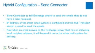 Hybrid Configuration – Send Connector 
• Secanpda Cbiolitniensector to tell Exchange where to send the emails that do not 
have a local recipient. 
• IP address of the other email system is configured and the Hub Transport 
server is used to send the emails 
• Now when an email arrives on the Exchange server that has no matching 
local recipient address, it will forward it on to the other mail system for 
delivery. 
 