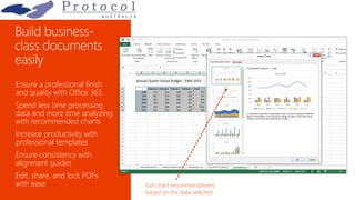 Ensure a professional finish
and quality with Office 365
Spend less time processing
data and more time analyzing
with recommended charts
Increase productivity with
professional templates
Ensure consistency with
alignment guides
Edit, share, and lock PDFs
with ease Get chart recommendations
based on the data selected
 