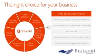 Office 365 Business Premium
Office apps on desktop, tablets and smartphones
Up to 300 users
Mix & match with other plans for a tailored solution
24/7 technical phone support for critical issues
Business-
class email
Online
meetings
Online
document
storage & file
sharing
Financially-
backed SLA
Technical
support
Private social
network
Office
applications
Core online services including email & cloud storage
 