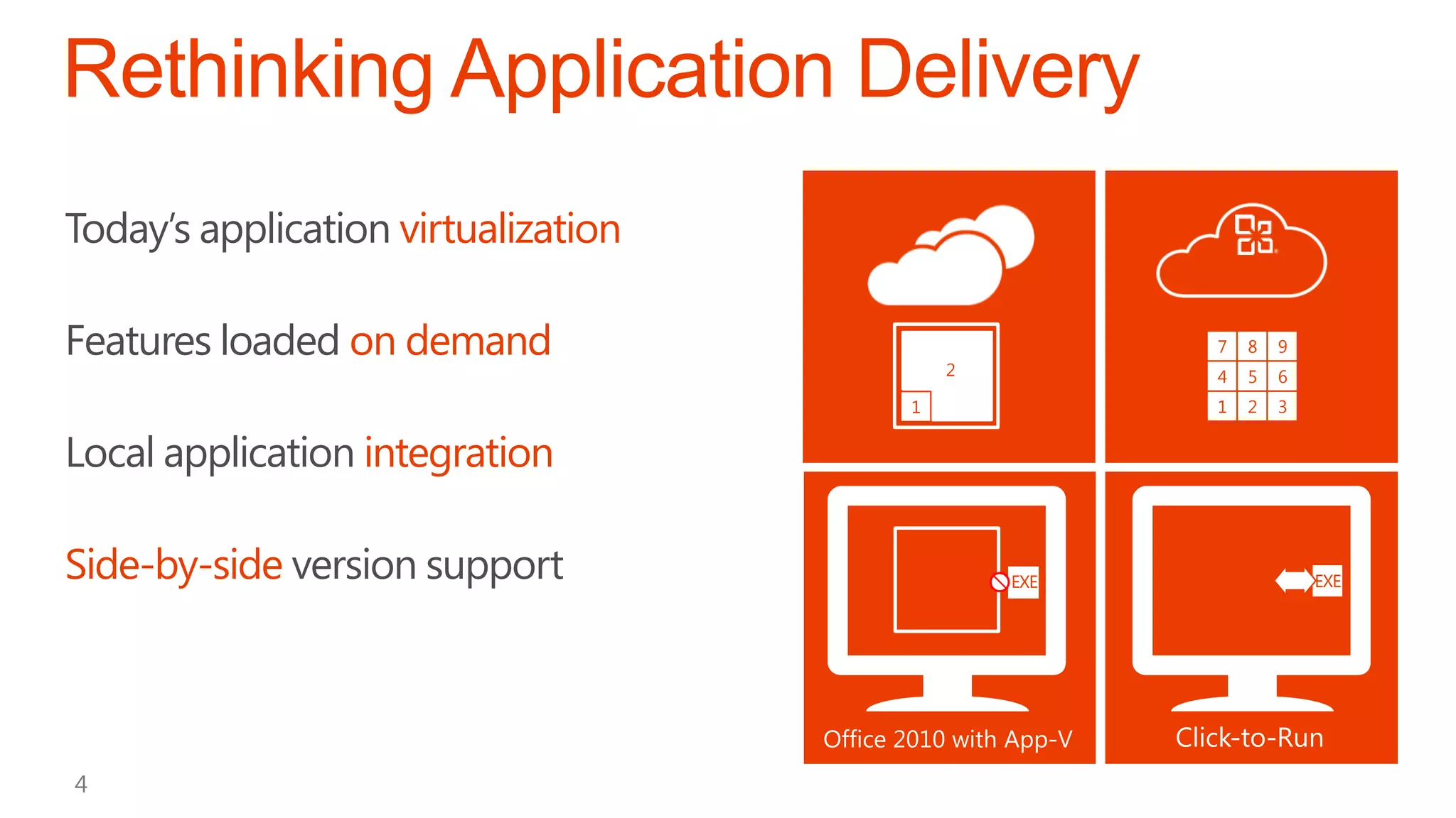 Today’s application virtualization

Features loaded on demand                          4
                                                   7
                                                   1   5
                                                       8   6
                                                           9
                                         2
                                         2         4
                                                   7   9
                                                       5
                                                       8   8
                                                           6
                                                           9
                                     1             3
                                                   1
                                                   2   2
                                                       3   1
                                                           3
                                                           4


Local application integration

Side-by-side version support                 EXE               EXE
 