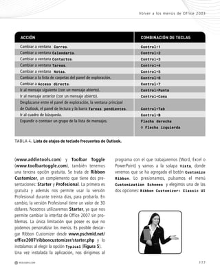 177
Volver a los menús de Office 2003
M REDUSERS.COM
Cambiar a ventana Correo. Control+1
Cambiar a ventana Calendario. Control+2
Cambiar a ventana Contactos. Control+3
Cambiar a ventana Tareas. Control+4
Cambiar a ventana Notas. Control+5
Cambiar a la lista de carpetas del panel de exploración. Control+6
Cambiar a Acceso directo. Control+7
Ir al mensaje siguiente (con un mensaje abierto). Control+Punto
Ir al mensaje anterior (con un mensaje abierto). Control+Coma
Desplazarse entre el panel de exploración, la ventana principal
de Outlook, el panel de lectura y la barra Tareas pendientes. Control+Tab
Ir al cuadro de búsqueda. Control+B
Expandir o contraer un grupo de la lista de mensajes. Flecha derecha
o Flecha izquierda
ACCIÓN COMBINACIÓN DE TECLAS
(www.addintools.com) y Toolbar Toggle
(www.toolbartoggle.com), también tenemos
una tercera opción gratuita. Se trata de Ribbon
Customizer, un complemento que tiene dos pre-
sentaciones: Starter y Profesional. La primera es
gratuita y además nos permite usar la versión
Profesional durante treinta días, para probarla. En
cambio, la versión Profesional tiene un valor de 30
dólares. Nosotros utilizaremos Starter, ya que nos
permite cambiar la interfaz de Office 2007 sin pro-
blemas. La única limitación que posee es que no
podemos personalizar los menús. Es posible descar-
gar Ribbon Customizer desde www.pschmid.net/
office2007/ribboncustomizer/starter.php y lo
instalamos al elegir la opción Typical (Figura 5).
Una vez instalada la aplicación, nos dirigimos al
programa con el que trabajaremos (Word, Excel o
PowerPoint) y vamos a la solapa Vista, donde
veremos que se ha agregado el botón Customize
Ribbon. Lo presionamos, pulsamos el menú
Customization Schemes y elegimos una de las
dos opciones: Ribbon Customizer: Classic UI
TABLA 4. Lista de atajos de teclado frecuentes de Outlook.
Office_ApA_171_178 ajustado OK.qxd 12/9/09 11:15 PM Page 177
 