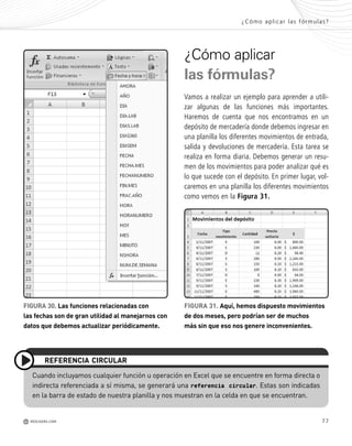 77
FIGURA 30. Las funciones relacionadas con
las fechas son de gran utilidad al manejarnos con
datos que debemos actualizar periódicamente.
FIGURA 31. Aquí, hemos dispuesto movimientos
de dos meses, pero podrían ser de muchos
más sin que eso nos genere inconvenientes.
Cuando incluyamos cualquier función u operación en Excel que se encuentre en forma directa o
indirecta referenciada a sí misma, se generará una referencia circular. Estas son indicadas
en la barra de estado de nuestra planilla y nos muestran en la celda en que se encuentran.
REFERENCIA CIRCULAR
¿Cómo aplicar
las fórmulas?
Vamos a realizar un ejemplo para aprender a utili-
zar algunas de las funciones más importantes.
Haremos de cuenta que nos encontramos en un
depósito de mercadería donde debemos ingresar en
una planilla los diferentes movimientos de entrada,
salida y devoluciones de mercadería. Esta tarea se
realiza en forma diaria. Debemos generar un resu-
men de los movimientos para poder analizar qué es
lo que sucede con el depósito. En primer lugar, vol-
caremos en una planilla los diferentes movimientos
como vemos en la Figura 31.
¿Cómo aplicar las fórmulas?
M REDUSERS.COM
Office_Cap3_057_082 ajustado OK.qxp 12/9/09 11:07 PM Page 77
 