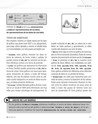 81
TIPOS DE GRÁFICOS
Para empezar, haremos un rápido repaso por los tipos
de gráficos que posee Excel 2007 y sus agrupaciones,
para luego utilizar ejemplos y mostrar en detalle todas
sus funcionalidades. Los siete grupos principales son:
• Columna: estos gráficos muestran los datos en
forma de columnas, de forma simple o apilada. Se
pueden mostrar en 2D y 3D. Sus variantes son los grá-
ficos cilíndricos, cónicos y en forma de pirámide.
• Línea: son gráficos que representan la información
en líneas.También pueden presentarse en 2D y 3D (en
forma de cintas). Estos gráficos nos sirven para repre-
sentar evoluciones de valores a través del tiempo.
Además, este tipo de gráficos muchas veces es utili-
zado cuando trabajamos con series de datos muy lar-
gas y se desea presentar tendencias.
• Circular:también llamados gráficos de torta,mues-
tran en un círculo el 100% de la información, son muy
útiles para mostrar porcentajes de participaciones. Es
posible mostrarlos en 2D y 3D. Los valores de su serie
deben ser todos positivos y, generalmente, se utiliza
cuando sólo poseemos una serie de datos.
• Barra:serían algo así como los gráficos de columnas,
pero en forma horizontal (acostados). Posee las mismas
opciones de presentación de datos que los de Columna.
• Área: se presentan en 2D y 3D, se muestran como
gráficos de líneas rellenos. Sus modalidades son gráfi-
cos de Área apilada, Área 100% apilada, Área
3D, Área 3D apilada, Área 3D 100% apilada.
Estos gráficos enfatizan las diferencias entre diferentes
conjuntos de datos en un período de tiempo.
• Dispersión: son útiles para representar gran can-
tidad de datos y mostrar la dispersión de los valores.
Posee varias opciones interesantes. Muestran la rela-
ción entre los valores numéricos de varias series de
datos o trazan dos grupos de números como una
serie de coordenadas XY. Estos gráficos poseen dos
En los gráficos de Barra o Columna, podremos modificar el ancho de éstas: debemos hacer clic
derecho sobre las barras del gráfico y seleccionar Dar formato a serie de datos y, en la ven-
tana que aparece, modificar las opciones Superposición de series y Ancho del intervalo.
ANCHO DE LAS BARRAS
FIGURA 33. Desde Gráficos, comenzaremos
a elaborar representaciones de los datos.
de representaciones de los datos de una tabla.
Insertar gráficos
M REDUSERS.COM
Office_Cap3_057_082 ajustado OK.qxp 12/9/09 11:07 PM Page 81
 