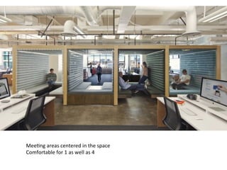 Mee7ng	
  areas	
  centered	
  in	
  the	
  space	
  
Comfortable	
  for	
  1	
  as	
  well	
  as	
  4	
  
 