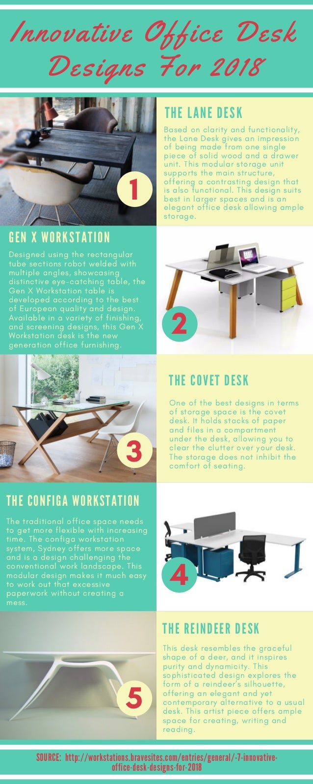 Innovative Office Desk Designs For 2018