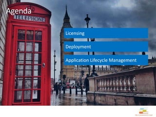 Licensing
Deployment
Application Lifecycle Management
 