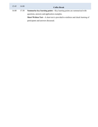 15:45   16:00
                                                 Coffee Break
16:00   17:30   Summarise key learning points – Key learning points are summarized with
                questions, answers and application examples.
                Short Written Test – A short test is provided to reinforce and check learning of
                participants and answers discussed.
 