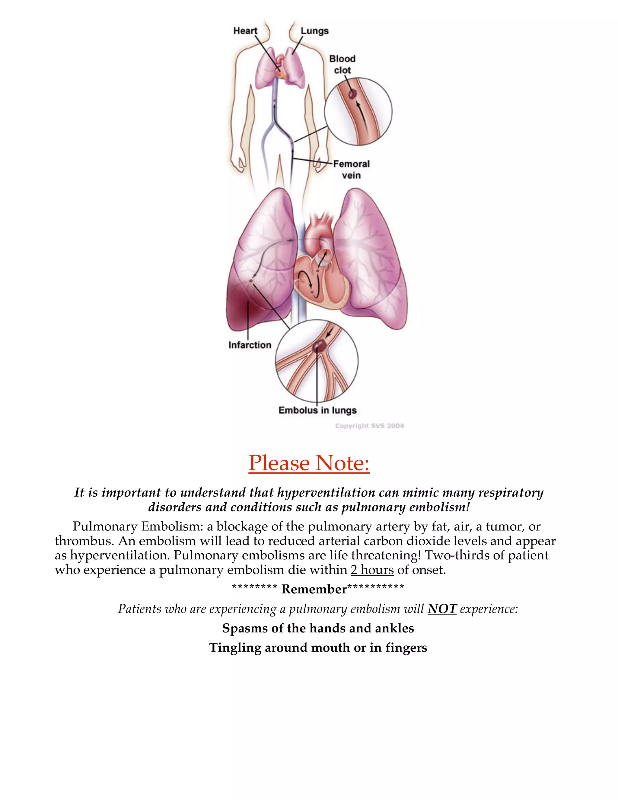 Please Note:
    It is important to understand that hyperventilation can mimic many respiratory
                 disorders and conditions such as pulmonary embolism!
   Pulmonary Embolism: a blockage of the pulmonary artery by fat, air, a tumor, or
thrombus. An embolism will lead to reduced arterial carbon dioxide levels and appear
as hyperventilation. Pulmonary embolisms are life threatening! Two-thirds of patient
who experience a pulmonary embolism die within 2 hours of onset.
                                 ******** Remember**********
            Patients who are experiencing a pulmonary embolism will NOT experience:
                               Spasms of the hands and ankles
                             Tingling around mouth or in fingers
 