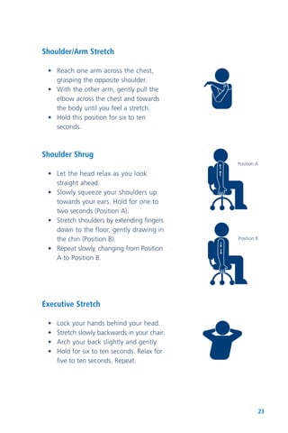 23
Shoulder/Arm Stretch
• Reach one arm across the chest,
grasping the opposite shoulder.
• With the other arm, gently pull the
elbow across the chest and towards
the body until you feel a stretch.
• Hold this position for six to ten
seconds.
Shoulder Shrug
• Let the head relax as you look
straight ahead.
• Slowly squeeze your shoulders up
towards your ears. Hold for one to
two seconds (Position A).
• Stretch shoulders by extending fingers
down to the floor, gently drawing in
the chin (Position B).
• Repeat slowly, changing from Position
A to Position B.
Executive Stretch
• Lock your hands behind your head.
• Stretch slowly backwards in your chair.
• Arch your back slightly and gently.
• Hold for six to ten seconds. Relax for
five to ten seconds. Repeat.
Position A
Position B
 
