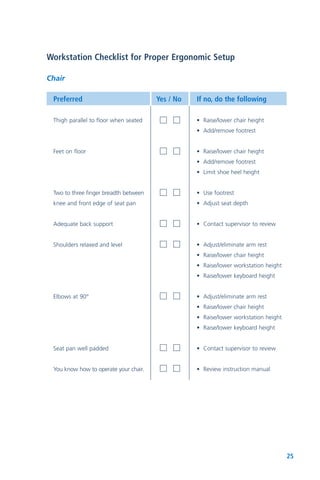 25
Workstation Checklist for Proper Ergonomic Setup
Chair
Preferred Yes / No If no, do the following
Thigh parallel to floor when seated
Feet on floor
Two to three finger breadth between
knee and front edge of seat pan
Adequate back support
Shoulders relaxed and level
Elbows at 90°
Seat pan well padded
You know how to operate your chair.
• Raise/lower chair height
• Add/remove footrest
• Raise/lower chair height
• Add/remove footrest
• Limit shoe heel height
• Use footrest
• Adjust seat depth
• Contact supervisor to review
• Adjust/eliminate arm rest
• Raise/lower chair height
• Raise/lower workstation height
• Raise/lower keyboard height
• Adjust/eliminate arm rest
• Raise/lower chair height
• Raise/lower workstation height
• Raise/lower keyboard height
• Contact supervisor to review
• Review instruction manual
 