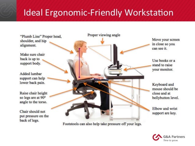 Office Ergonomics