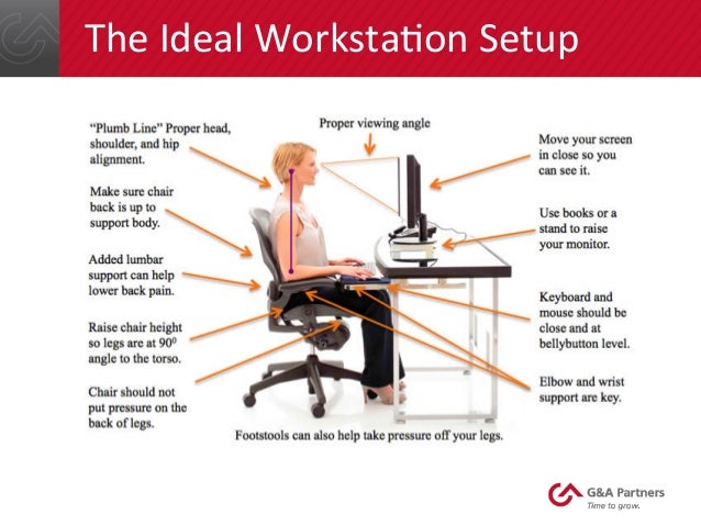 office ergonomics 35 638