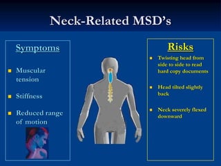 Neck-Related MSD’s
Symptoms                       Risks
                           Twisting head from
                           side to side to read
Muscular                   hard copy documents
tension
                           Head tilted slightly
                           back
Stiffness
                           Neck severely flexed
Reduced range              downward
of motion
 