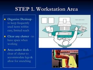 STEP 1. Workstation Area
Organize Desktop -
to keep frequently
used items within
easy, limited reach
Clear any clutter - to
have space when
working
Area under desk –
clear of clutter to
accommodate legs &
allow for stretching
 