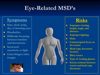 Eye-Related MSD’s
Symptoms                          Risks
Sore, tired, itchy,          Improper viewing,
dry, or burning e...