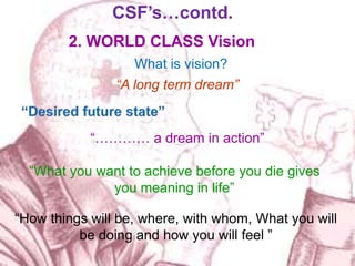 “………… a dream in action”
“What you want to achieve before you die gives
you meaning in life”
“How things will be, where, with whom, What you will
be doing and how you will feel ”
CSF’s…contd.
2. WORLD CLASS Vision
What is vision?
“A long term dream”
 