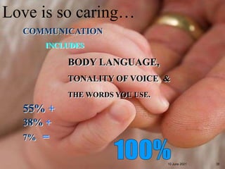 10 June 2021 35
Love is so caring…
COMMUNICATION
INCLUDES
BODY LANGUAGE,
TONALITY OF VOICE &
THE WORDS YOU USE.
55% +
38% +
7% =
 