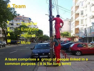 T
A team comprises a group of people linked in a
common purpose. ( it is for long term)
~ Together
~ Everyone
~ Achieve
~ More
E
A
M
 