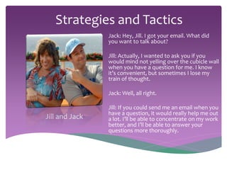 Jill and Jack 
Jack: Hey, Jill. I got your email. What did 
you want to talk about? 
Jill: Actually, I wanted to ask you if you 
would mind not yelling over the cubicle wall 
when you have a question for me. I know 
it’s convenient, but sometimes I lose my 
train of thought. 
Jack: Well, all right. 
Jill: If you could send me an email when you 
have a question, it would really help me out 
a lot. I’ll be able to concentrate on my work 
better, and I’ll be able to answer your 
questions more thoroughly. 
 