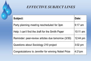 EFFECTIVE SUBJECT LINES
 