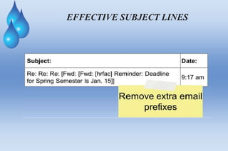 EFFECTIVE SUBJECT LINES
 