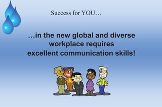 …in the new global and diverse
workplace requires
excellent communication skills!
Success for YOU…
 