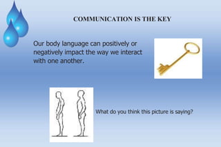 COMMUNICATION IS THE KEY
Our body language can positively or
negatively impact the way we interact
with one another.
What do you think this picture is saying?
 