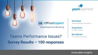 Actionable Insights
Teams Performance Issues?
Survey Results – 100 responses
VP of Products & Innovation
Ben Menesi
Marketing Manager, North America
Karl Sand
Digital Experience Monitoring
Sr. Solution Architect
Doug Davis
 