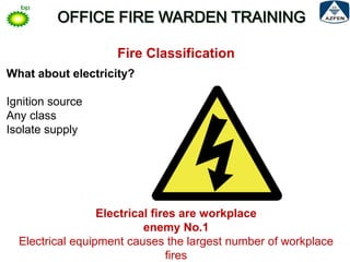 Work Intruction Fire Classification Office Fire Warden_Eng_C01_08.01.19.pptx