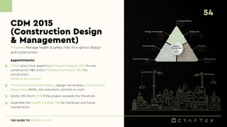 Office Fit Out Guide - Craftex London Pdf | PDF
