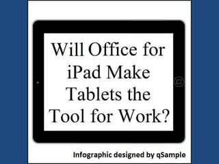 Will Office for iPad make Tablets the Tool for Work?