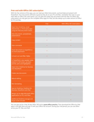 Microsoft Office for iPad Product Guide - Atidan | PDF