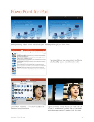 Microsoft Office for iPad Product Guide - Atidan | PDF