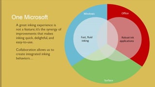 Office Touch for Windows in INK Presentation from Microsoft Research