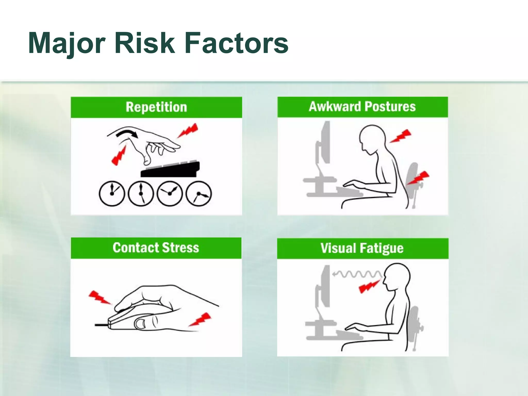 Major Risk Factors 