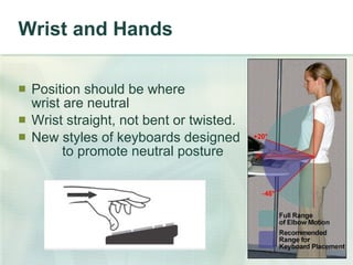Wrist and Hands Position should be where  wrist are neutral Wrist straight, not bent or twisted. New styles of keyboards designed  to promote neutral posture 