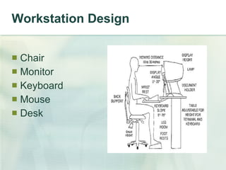 Workstation Design Chair Monitor Keyboard Mouse Desk 