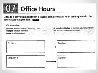 Office hours 3