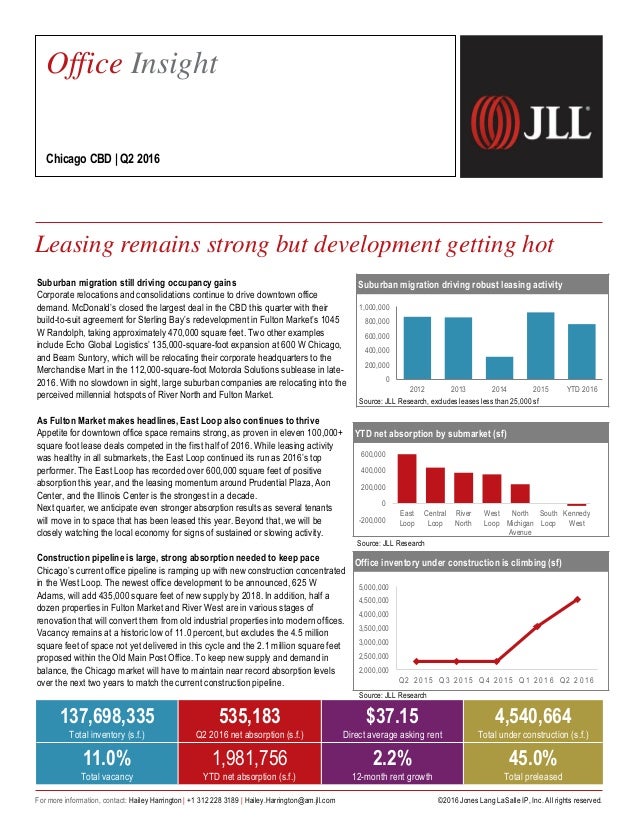 JLL Downtown Chicago Office Market Update Q2 2016
