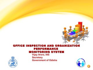 OFFICE INSPECTION AND ORGANIZATION
PERFORMANCE
MONITORING SYSTEM
Vijay Arora, IAS
Secretary
Government of Odisha

 